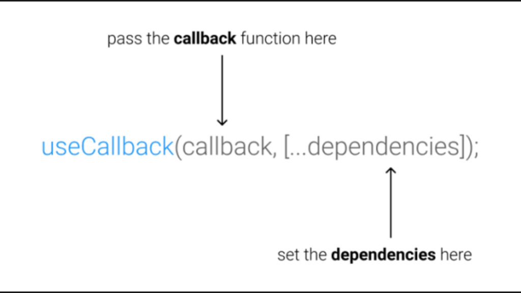 useCallback function explanation